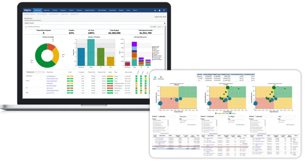 Mainsoft Gestión de Portafolio de Proyectos – Mainsoft